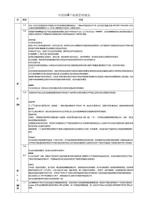 中药材生产质量管理规范.docx