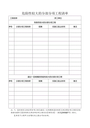 11危险性较大的分部分项工程清单.docx