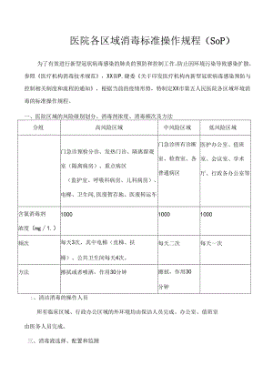 医院各区域消毒标准操作规程（SOP）.docx