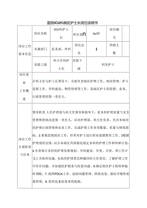 医院ICU科病区护士长岗位说明书.docx