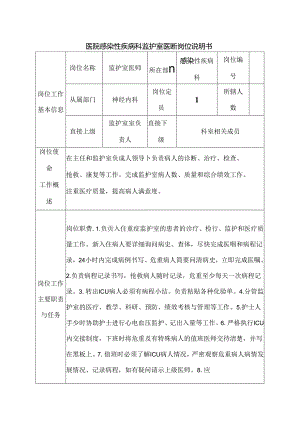 医院感染性疾病科监护室医师岗位说明书.docx