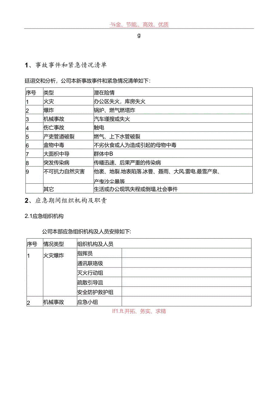 第一项目部(全面)dflt模板.docx_第1页