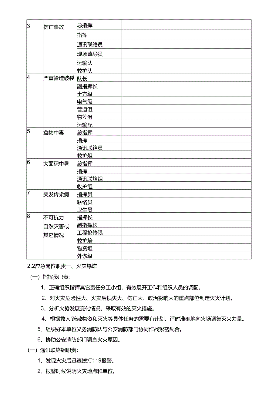 第一项目部(全面)dflt模板.docx_第2页