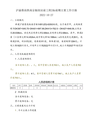 15#梁场日报2022-10-27.docx