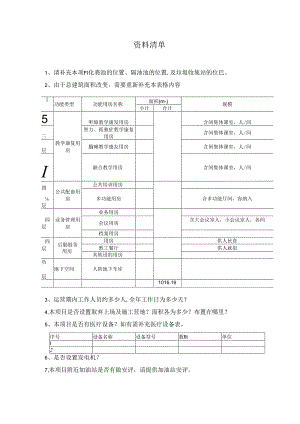 资料清单-康复中心627.docx