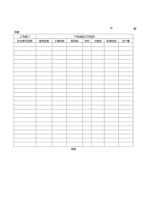 标准作业时间订定表范本 .docx