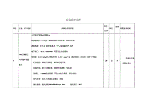 两河安防系统-1.2.1设备报审清单.docx