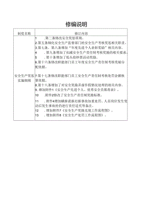 安全生产奖惩实施细则.docx