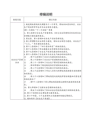 项目部安全生产管理办法.docx