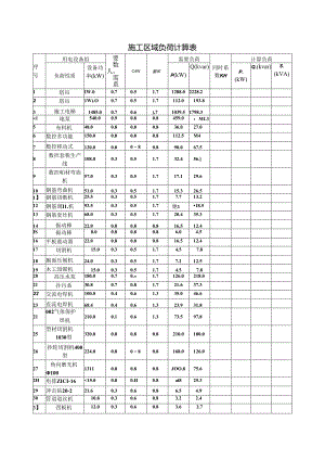 施工区域负荷计算表.docx