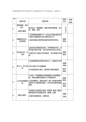 商场 影剧院 歌厅 网吧 宾馆 饭店等人员密集场所安全生产督导检查表.docx