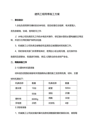 建筑工程雨季施工方案.docx