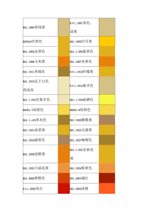 泵阀喷涂RAL颜色对照表.docx