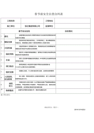 节前安全自查自纠表.docx