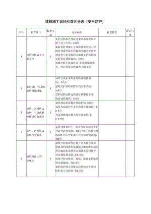 建筑施工现场检查评分表（安全防护）.docx