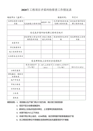 附件2：2020年工程项目矛盾纠纷排查工作情况表.docx
