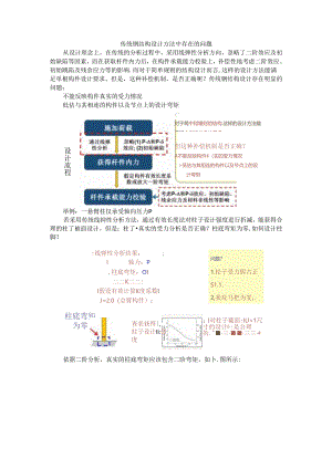 传统钢结构设计方法中存在的问题.docx