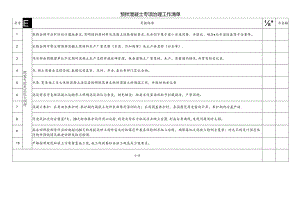 预拌混凝土专项治理工作治理清单-20220423.docx