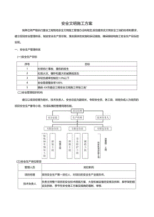 安全文明施工方案.docx