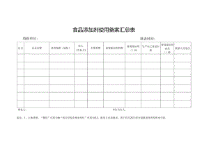 添加剂汇总表、采购记录、使用记录.docx