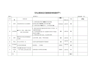 SA主管岗位月度绩效考核表KPI.docx