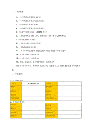 建筑施工现场重污染天气应急预案.docx