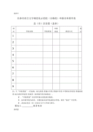 复件 第八批示范校申报需要交的两个表.docx