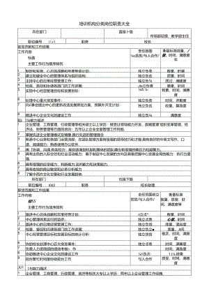 学校及培训机构岗位职责汇编大全.docx