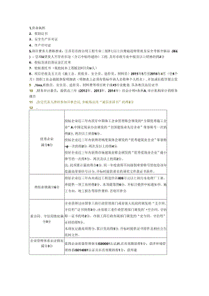 霍邱污水处理项目资料清单.docx
