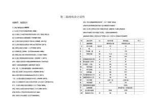 重点区域森林草原防火道路建设项目-路线设计说明.docx