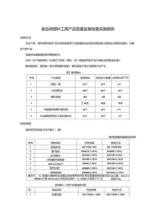 食品用塑料工具产品质量监督抽查实施细则.docx