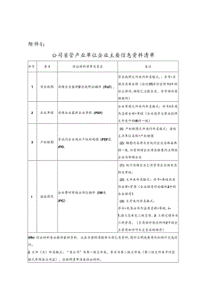 附件4：公司省管产业单位企业主要信息资料清单.docx