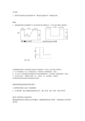 各组需要提前准备的资料清单（功东）.docx