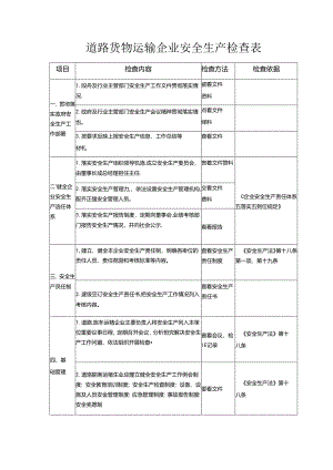 道路货物运输企业安全生产检查表.docx