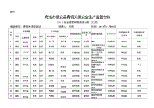 监管责任台账（汇总）.docx