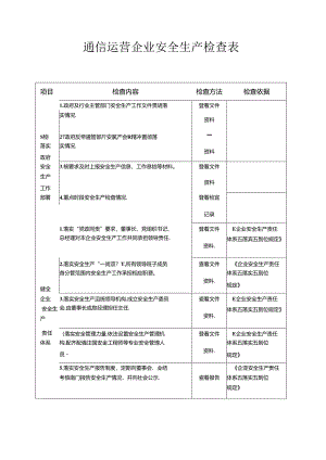 通信运营企业安全生产检查表.docx