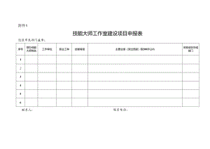 技能大师工作室建设项目申报表范表.docx