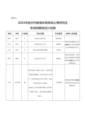 胶州市教育和体育局党组会议材料.docx