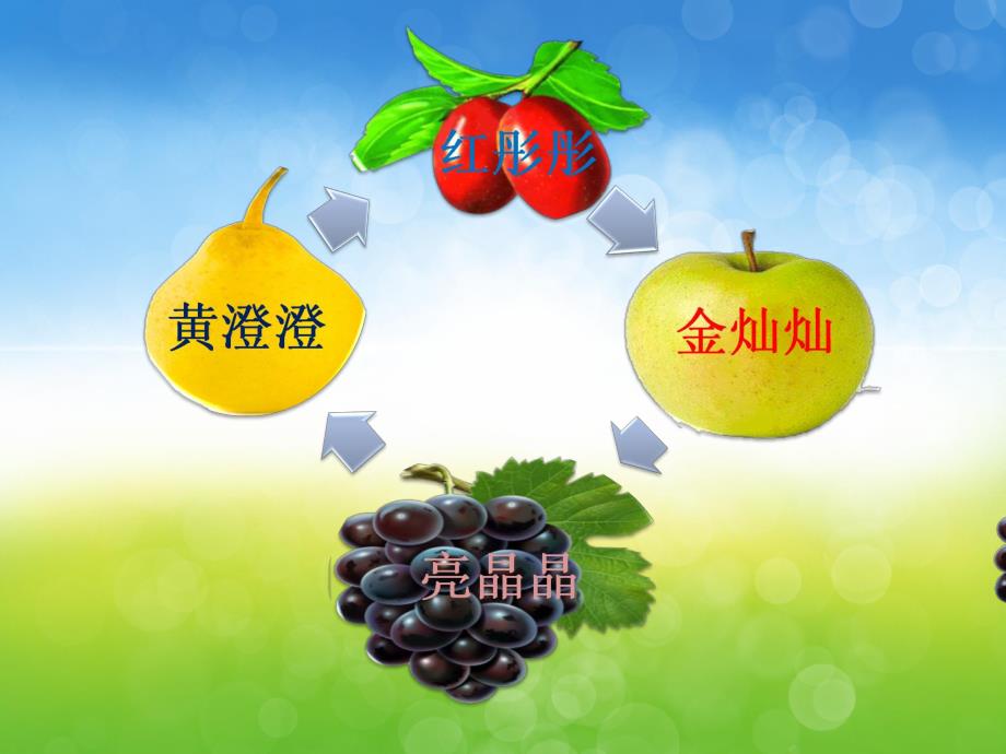 大班语言活动《天的画报》PPT课件教案PPT课件.pptx_第3页
