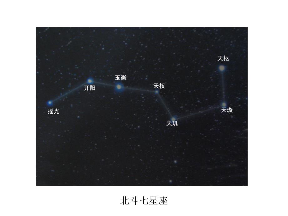 课件:月亮船4 月亮船.ppt_第2页
