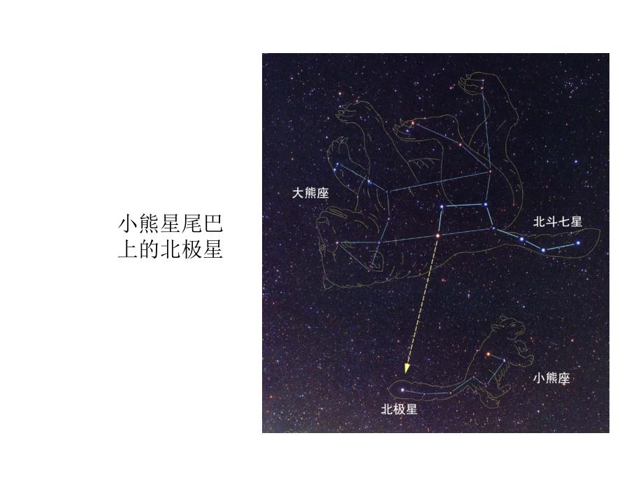 课件:月亮船4 月亮船.ppt_第3页