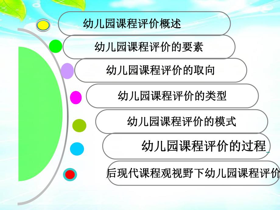 幼儿园课程评价PPT课件幼儿园课程评价.ppt_第2页
