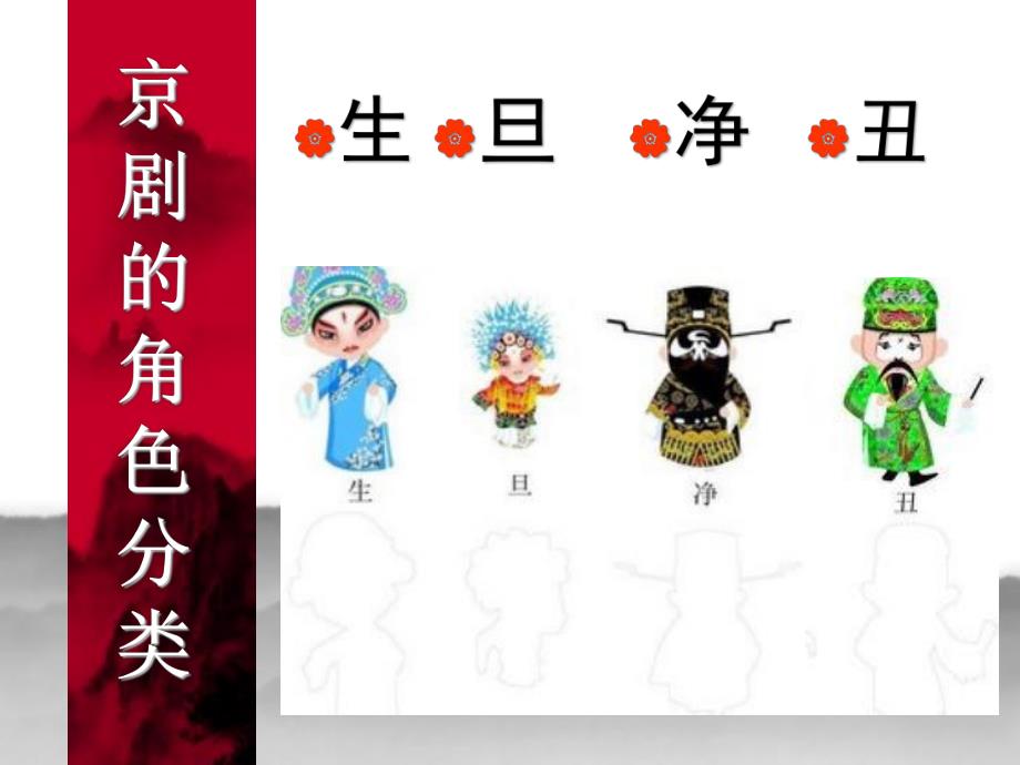 大班社会《国粹京剧》PPT课件教案大班社会:国粹——-京剧.ppt_第2页