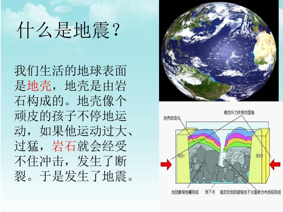 大班健康《地震了怎么办?》PPT课件教案PPT课件.ppt_第3页