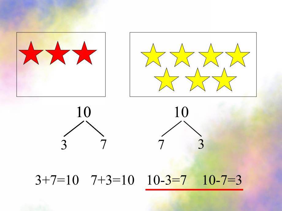 大班数学《10的组成和加减》PPT课件教案数学:10的组成和加减.ppt_第2页