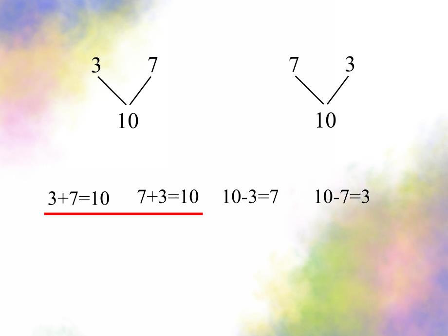 大班数学《10的组成和加减》PPT课件教案数学:10的组成和加减.ppt_第3页