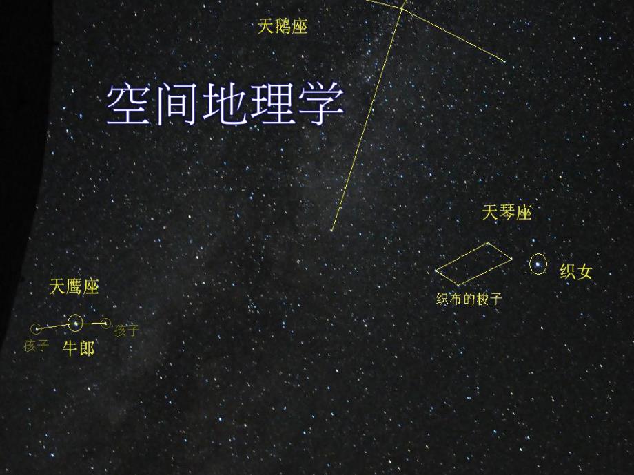 大班八大行星PPT课件教案地理八大行星趣味课件.ppt_第2页