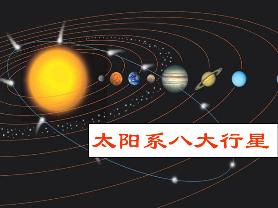 大班八大行星PPT课件教案地理八大行星趣味课件.ppt_第3页