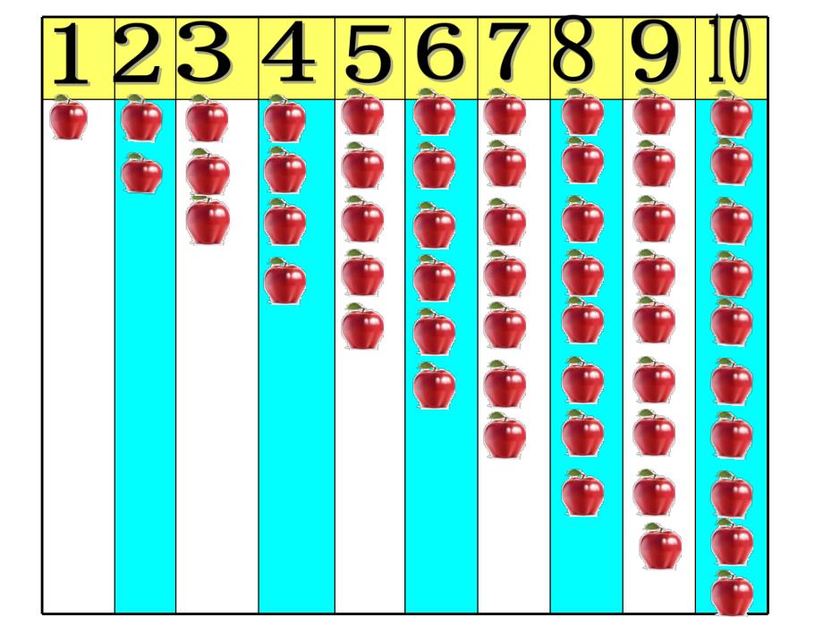 大班数学《数字宝宝找邻居》PPT课件教案数字宝宝找邻居.ppt_第3页