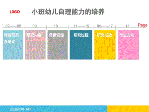 幼儿园小班生活自理课题汇报PPT课件小班生活自理课题汇报.ppt
